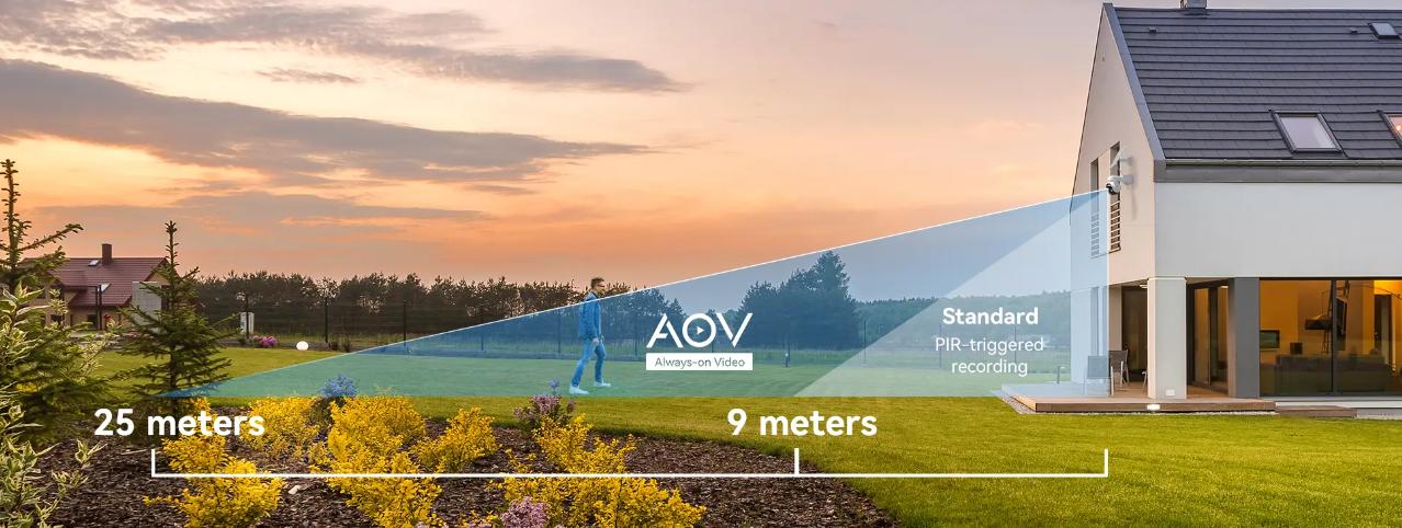 CAMERA 4G IMOU AOV phát hiện người xa hơn nhờ tính năng Pir